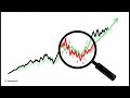 انهيار  العملات  المشفرة  الخوف والانتعاش