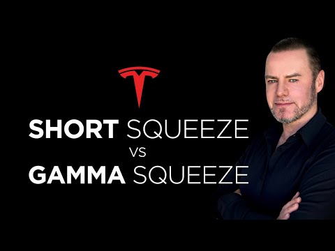 Tesla Gamma Squeeze Explained + How to Trade $TSLA right now