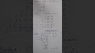 Number System - Binary Multiplication & Division.