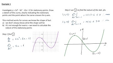 M 2 1 7d 3  Locating stationary points and curve sketching