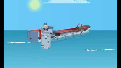 MEO CLASS 4 AND 2 NAVAL ARCHITECTURE AND SHIP CONSTRUCTION. LESSON - 88