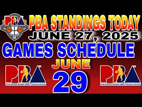 PBA STANDINGS TODAY