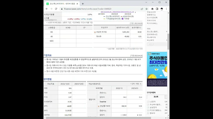 044820코스맥스비티아이 주가 전망 및 차트 분석
