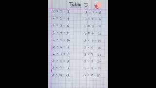 Table of 2 and 3 | tableof2and3 |#shorts #youtubeshorts #viral #kashifindian