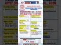 MPSC Group C Recruitment 2026 | 20 Bailiff & Clerk Posts Out | New Vacancy | Apply Online #shorts