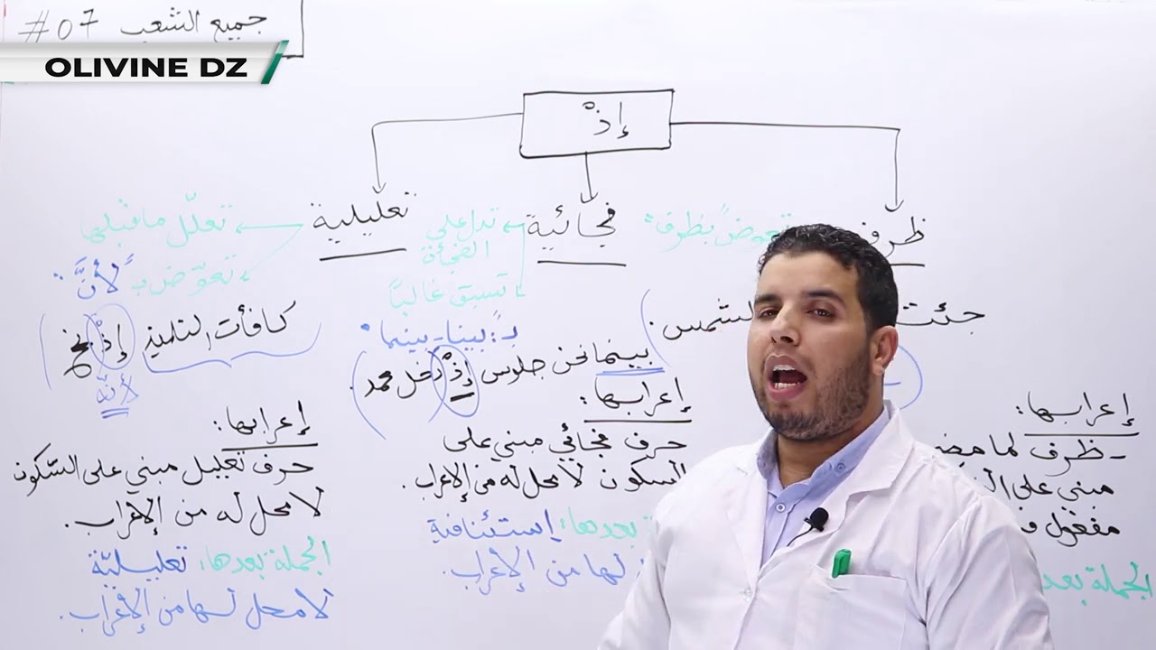 07#_الادب العربي- جميع الشعب _حلات اعراب اذ.