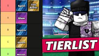 Ultimate Soccer Zero Styles Tier List