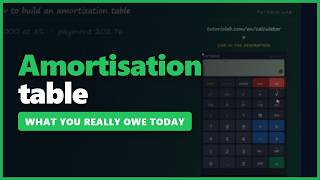 AMORTIZATION SCHEDULE explained (2026) — build it step by step, with extra payments