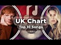 Uk chart top 10 songs  may 2023  whatson billboard billboardmusicawards