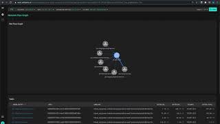 Pixie Script of the Week #1: Network Flow Graph