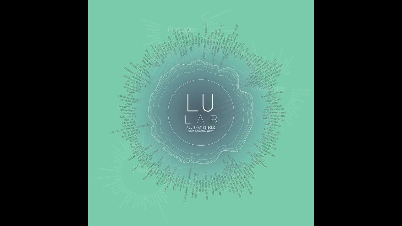 Littoral Urbanism Lab (LU-Lab)