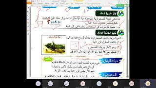 تنمية البيئة الصحراوية للصف السادس الابتدائى