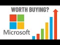 Should you buy microsoft right now  msft stock analysis