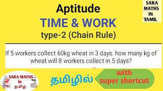 Time and Work || chain rule || aptitude