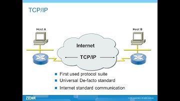 PHẦN 5: Kiến thức mạng máy tính - Giới thiệu về bộ giao thức TCP/IP