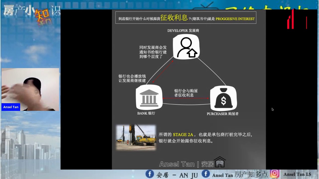 银行小知识 让你还不完的利息 Youtube