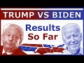 2020 Presidential Election Results So Far | Trump vs Biden | QT Politics