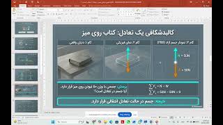 مکتب آنلاین آینده روشن the bright future online school