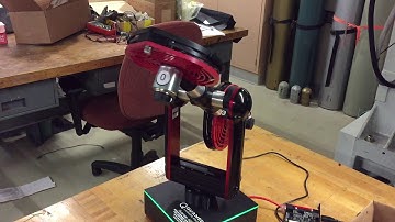 State Feedback Controller with Luenberger Observer