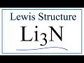 Lithium and Nitrogen Bonding Concepts