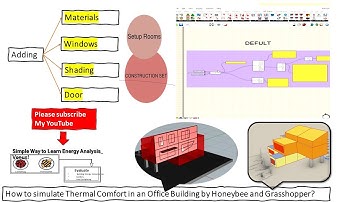PART 2_ Ladybug Tools 1.4 ___How to simulate Thermal Comfort in an Office Building by Honeybee?