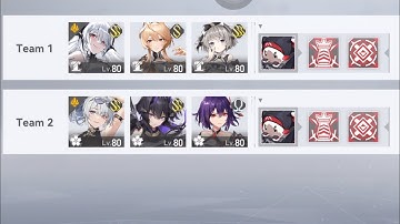 Aether Gazer Variant Hazard Zone Grudge Level 20 Hades and Shinri Team after 2days MT xD