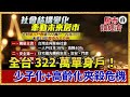 台灣的少子化問題