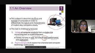 Module 1 - Introduction to Computer Organization & Architecture