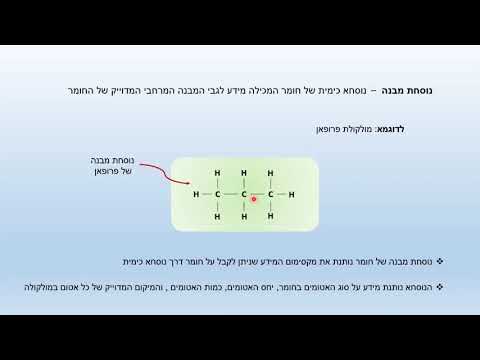 וִידֵאוֹ: מהי נוסחת מבנה מה ההבדל בין נוסחת מבנה למודל מולקולרי?