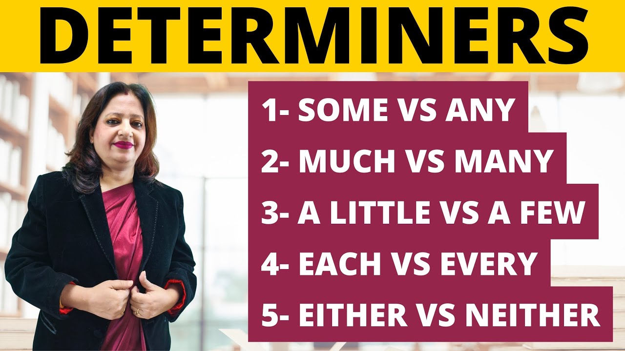 Mastering Determiners in English Grammar