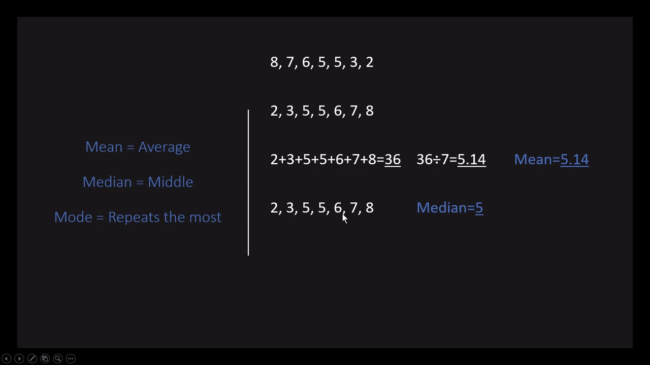 24 Measures of Central Tendency