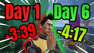 Speedrunning Subnautica Is STRESSFUL...