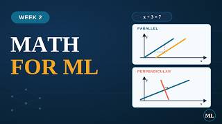 Machine Learning Math – Week 2 | Variables, Equations, Slope, Parallel & Perpendicular Lines