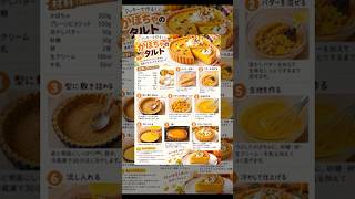 🎃【クッキーで簡単!濃厚かぼちゃタルト】🎃 #簡単レシピ #煮る #料理 #まいにちごはん #おうちごはん #かぼちゃ – たかまき毎日の10分簡単料理