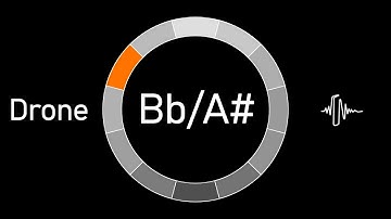 Ambient Drone Backing Track in Bb / A#