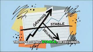 Module 2 Lesson 3. Market Research