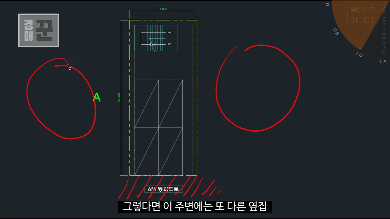 깡통전세 구별법 및 전세사기 예방 - 안전한 매물을 찾는 방법