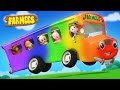 ruote su del Bus | Filastrocca | bambini canzone | Nursery Rhymes And Songs | Wheels On The Bus