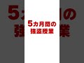 誰も傷つけずに3000億円を盗み出す集団がカッコ良すぎる#shorts