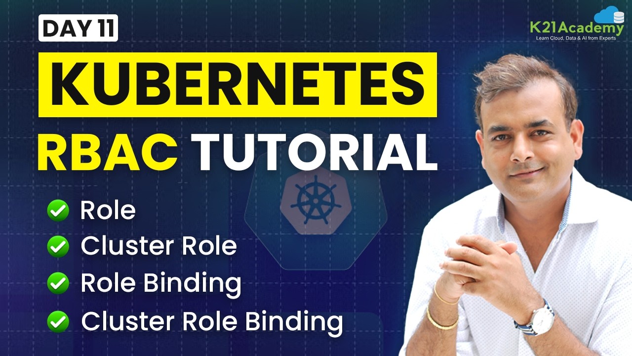 Kubernetes RBAC Tutorial | Role-Based Access Control (RBAC) Explained ...