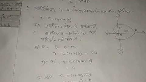 Bsc Part I Calculus Quadrature Polar Curve  Lecturer II