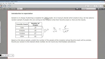 Introduction to expectation