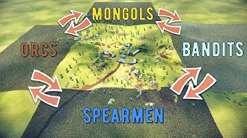 Battle On Ruins: Mongols - Bandits - Spearmen - Orcs - UEBS 2