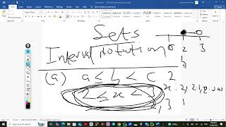 Sets Interval Notation Part_1