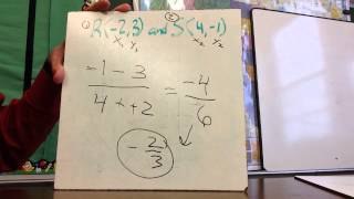 8-6: Slope (7th Grade)