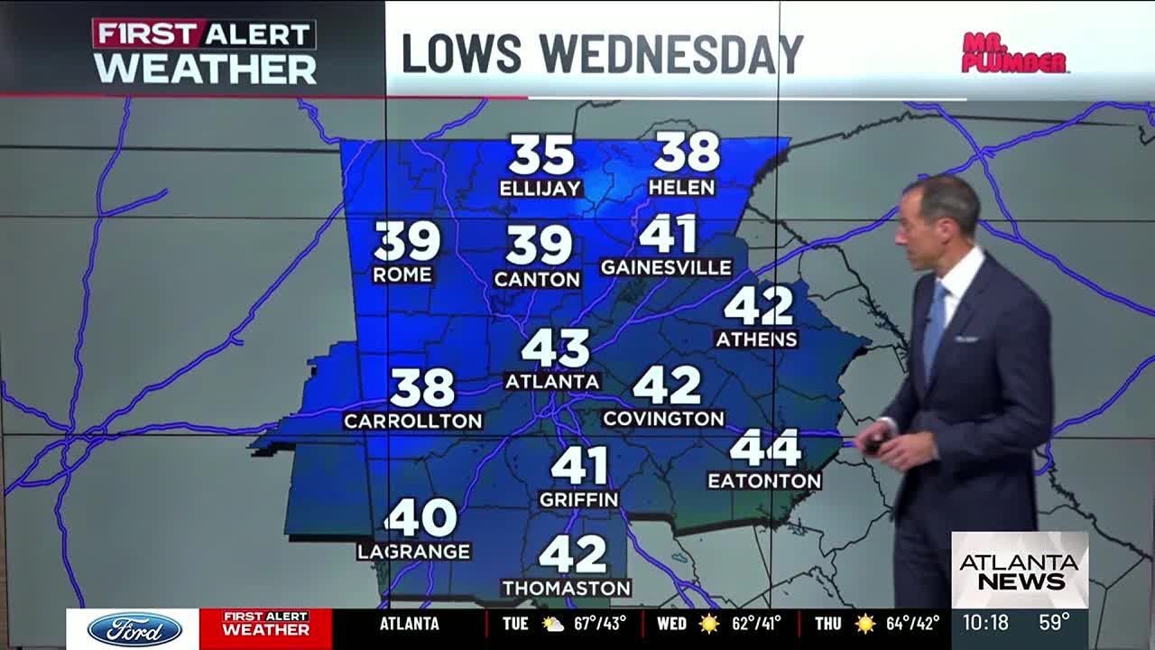 First Alert Forecast: Cool weather arrives Tuesday - YouTube