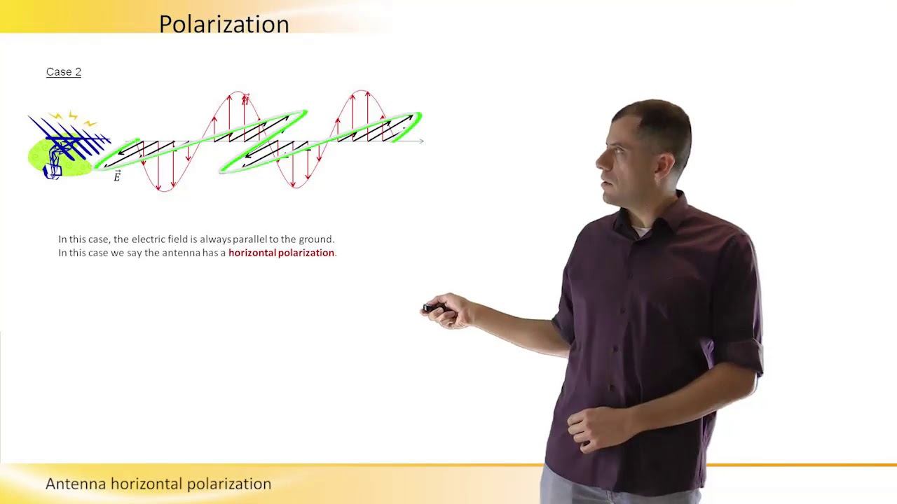 Antenna Horizontal Polarization