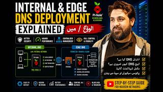 Internal &amp; Edge DNS Deployment Explained | Pi-hole + MikroTik DNS Architecture Guide (Urdu/Hindi)