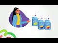 د WIC د خوړو لیست | د ماشومانو خواړه