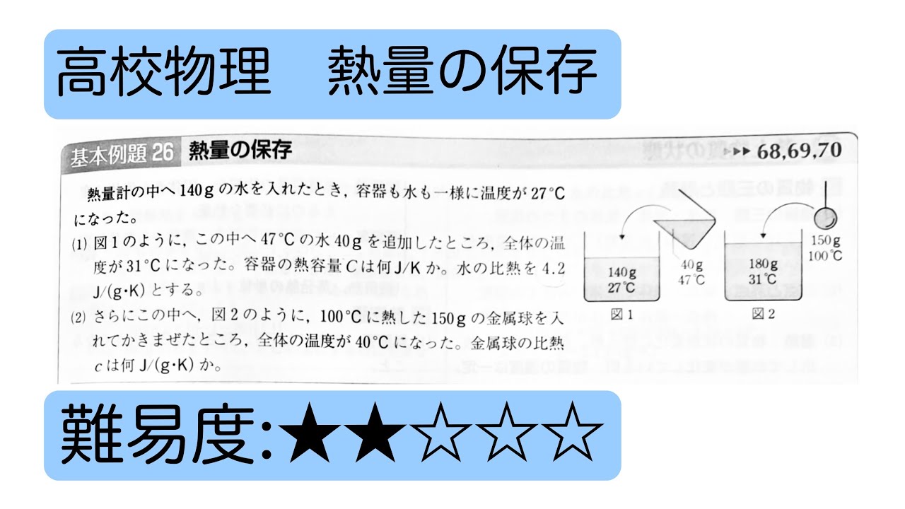 高校物理　熱量の保存